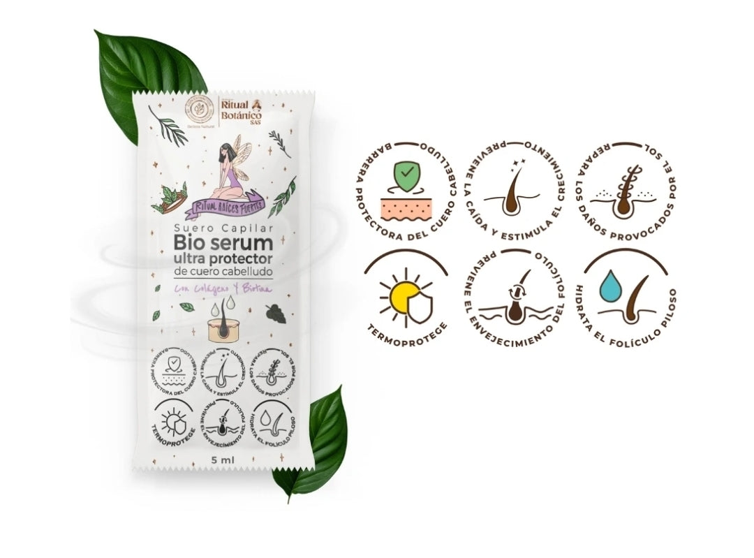 Keratina Ritual Botánico sin formol – Alisado vegetal sin calor | Envío PR y USA