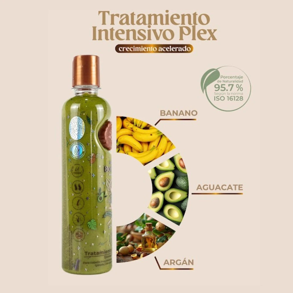 Kit reparación y crecimiento Ritual Botánico