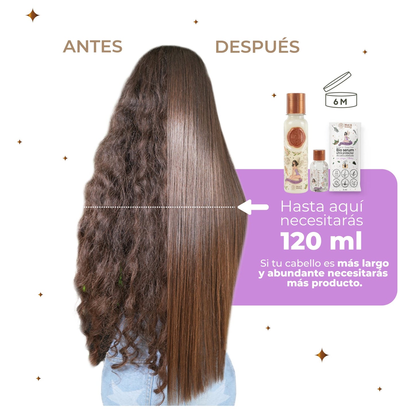 Keratina Organica sin formol 120ml Ritual Botánico