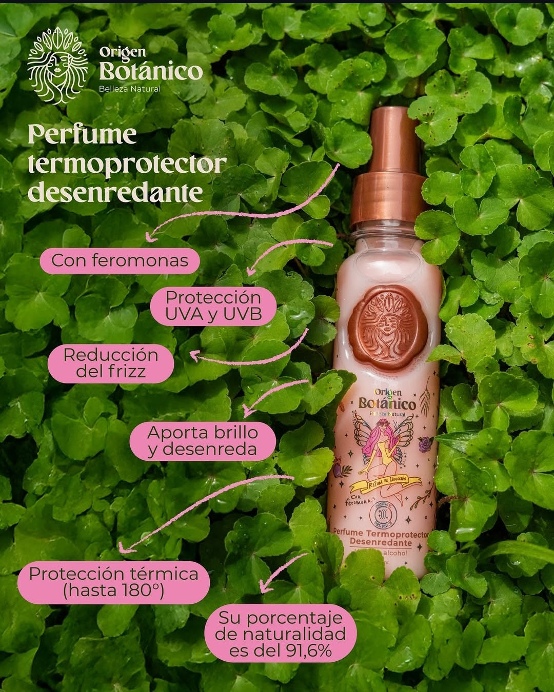 Kit reparación y crecimiento Ritual Botánico
